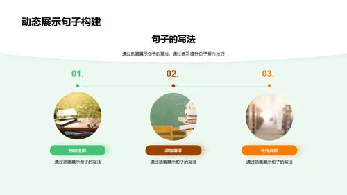 英语句子实践探究