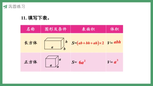 新人教版数学五年级下册9.5  练习二十八课件