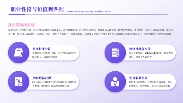 紫色简约风职业规划书PPT模板