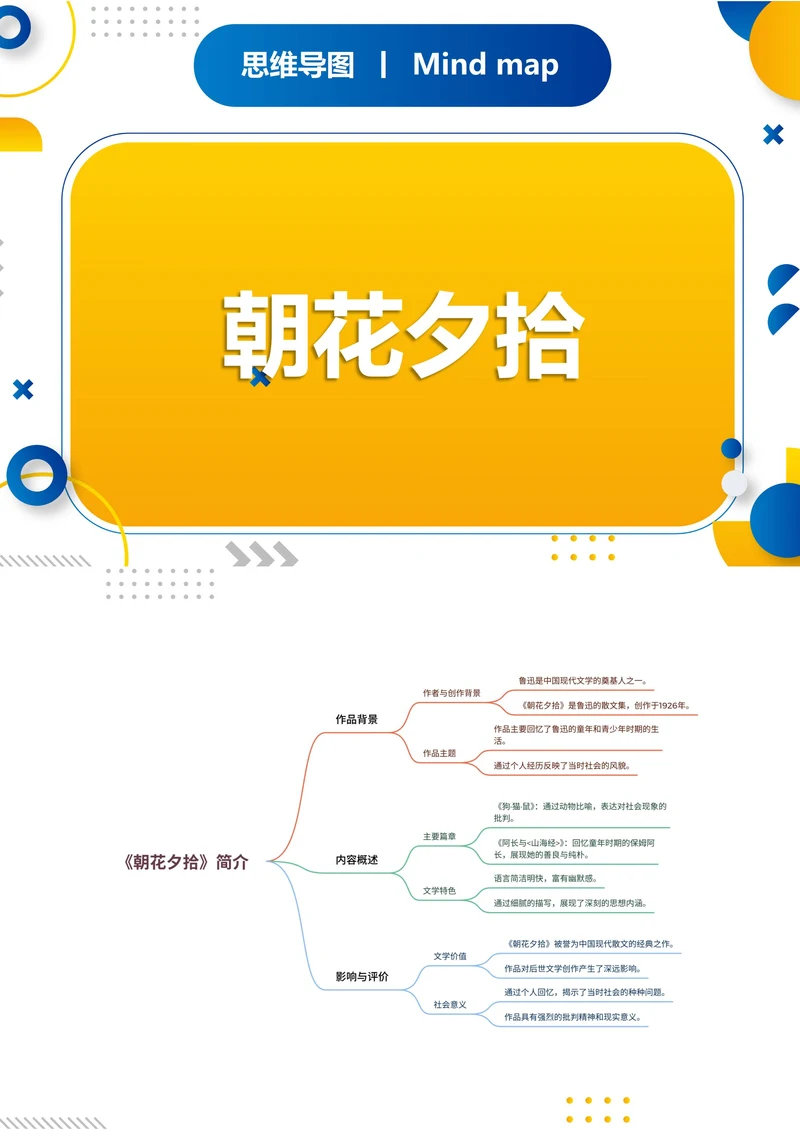 《朝花夕拾》读书笔记思维导图