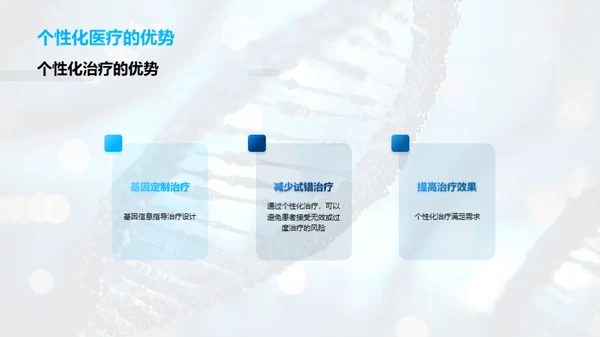 生物医疗：未来之路