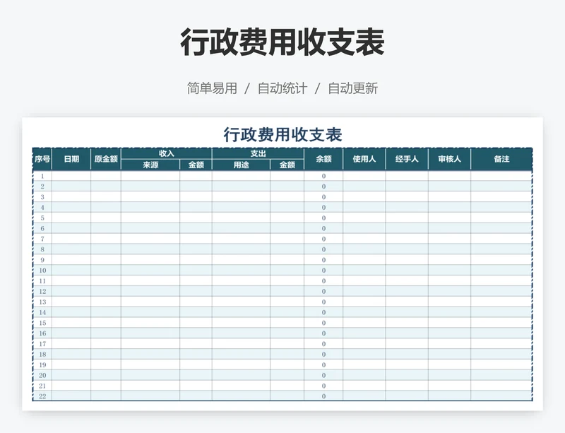 行政费用收支表