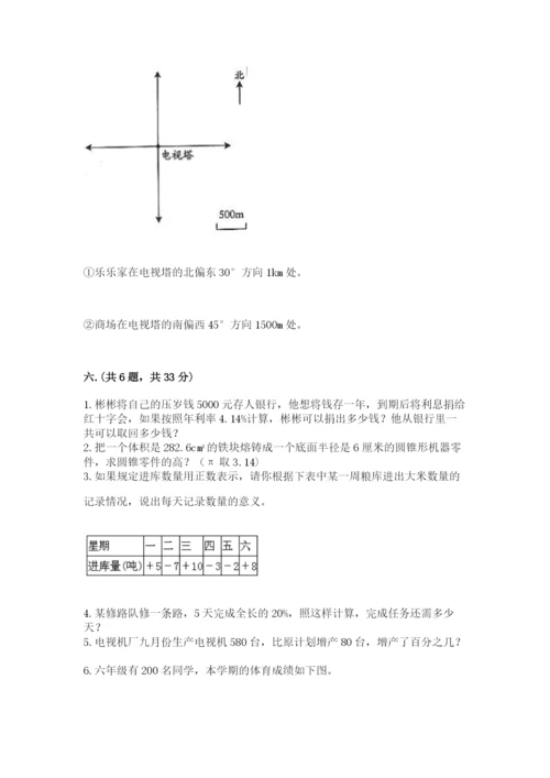 小升初数学综合练习试题带答案（黄金题型）.docx