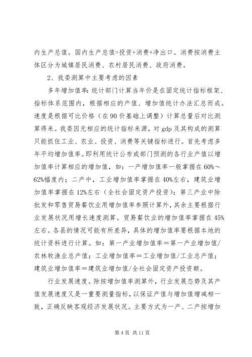 国民经济运行调研报告.docx