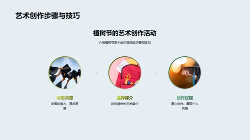艺术映射自然