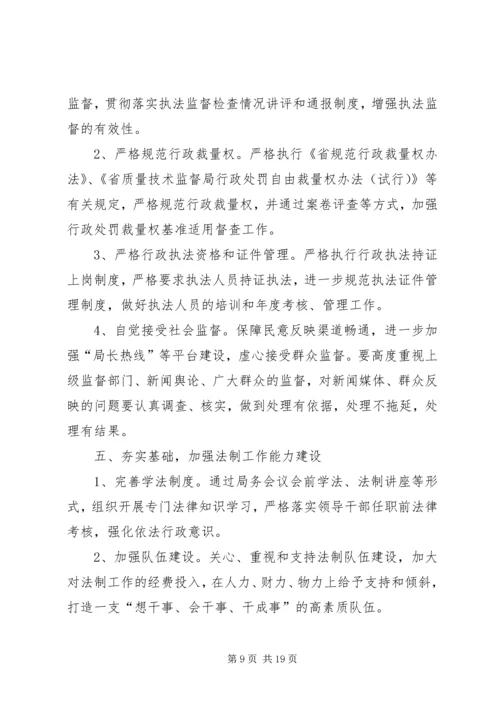 篇一：XX年工商局工作计划范文.docx