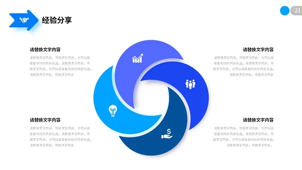 极简蓝色向上箭头微粒体项目复盘报告工作汇报PPT工作总结