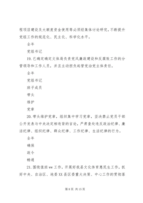 文体局党组履行全面从严治党主体责任清单.docx