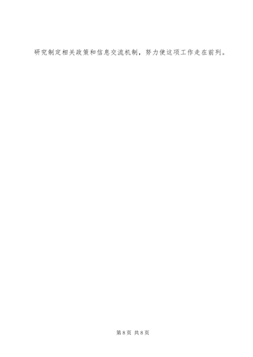 在全市工商企业参与社会主义新农村建设座谈会上的讲话.docx