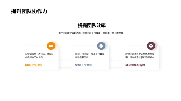 团队建设力量