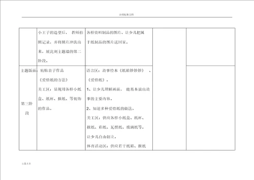 主题教学与区域精彩活动融合研究走进纸王国