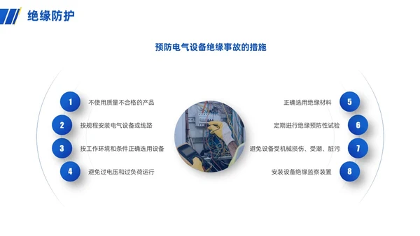 蓝色渐变简约商务电气安全培训PPT模板安全教育