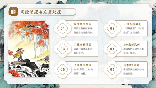 棕色中国风社会实践报告PPT模板