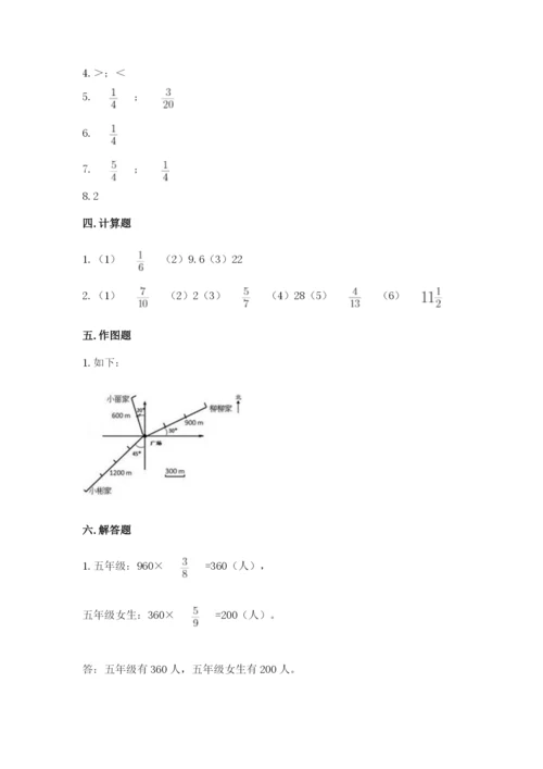 人教版六年级上册数学期中测试卷及参考答案【满分必刷】.docx