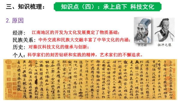 第四单元 三国两晋南北朝时期政权分立与民族交融 课件