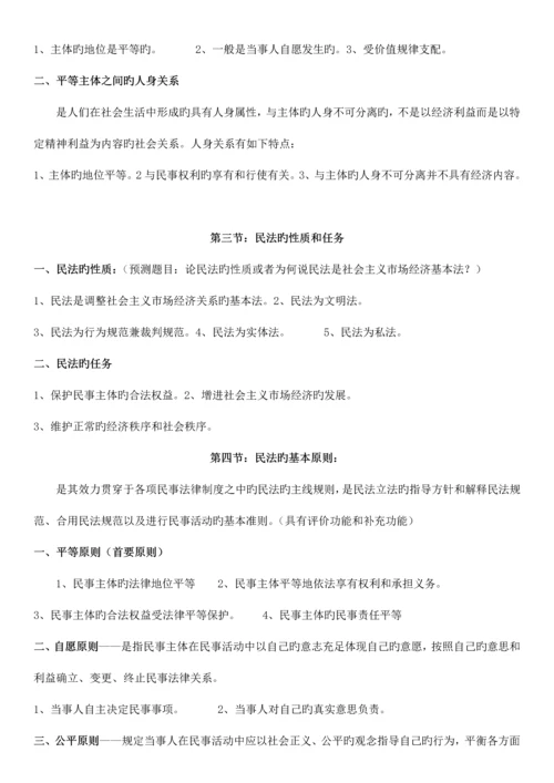 2023年成人高考民法复习资料.docx