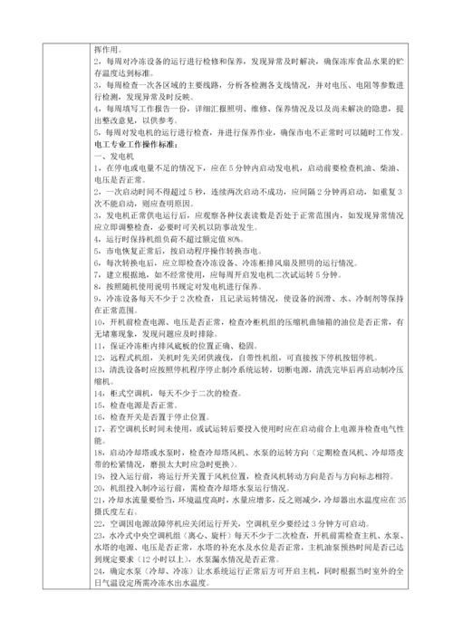 岗位说明书及考核标准工作流程.docx