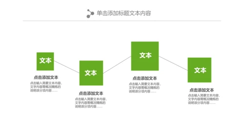 绿色森林植树造林林业木材园林绿化PPT