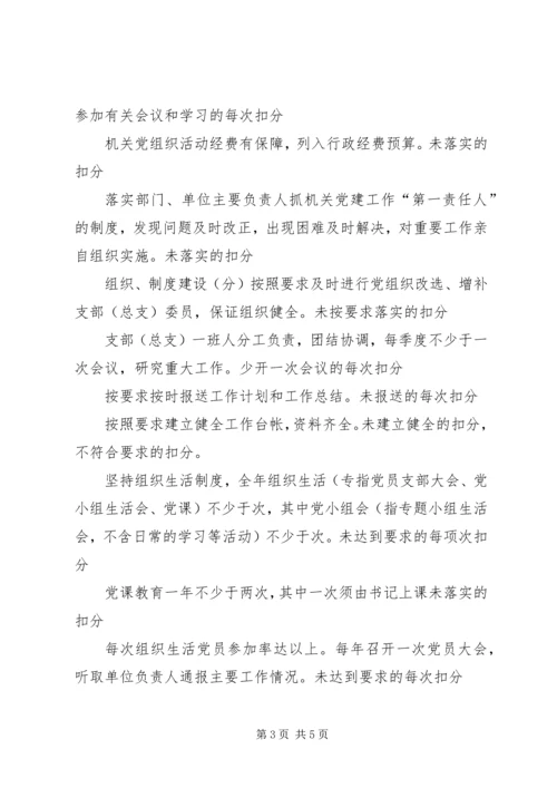 工商局机关党建目标管理考核办法 (7).docx