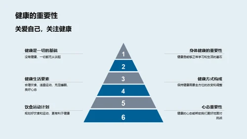 健康生活的秘诀