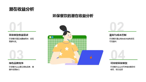 绿色餐饮的投资潜力