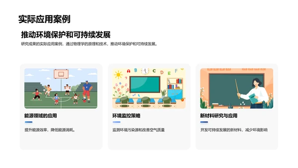 物理毕业答辩报告PPT模板