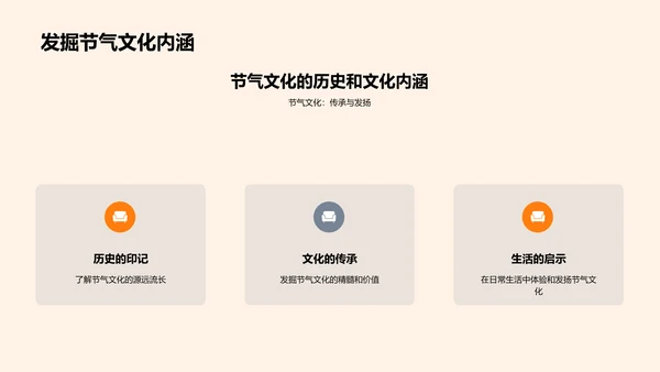 大暑节气文化报告PPT模板