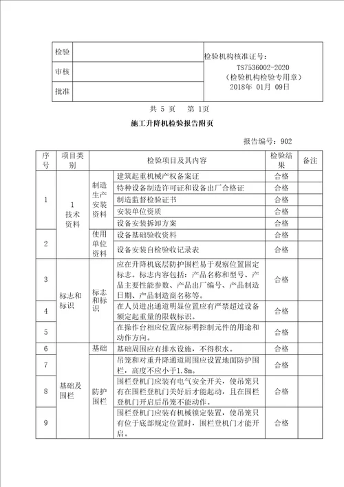 施工升降机检验报告