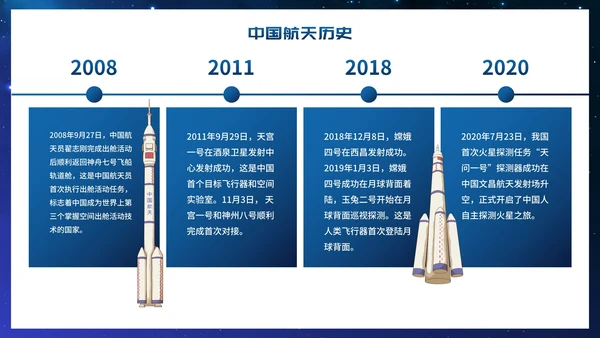 卡通星空宇宙航天插画中国航天日主题班会PPT模板