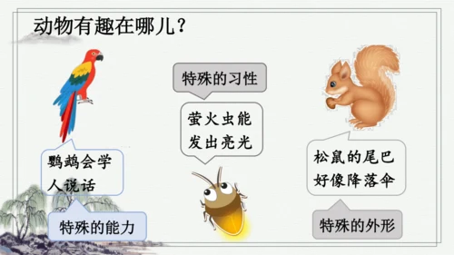 部编版二年级上册语文 口语交际：有趣的动物 课件