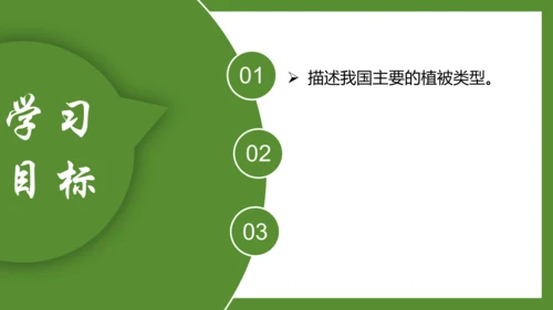 3.6 爱护植被，绿化祖国2023-2024学年七年级生物上册精品课件（人教版）(共21张PPT)