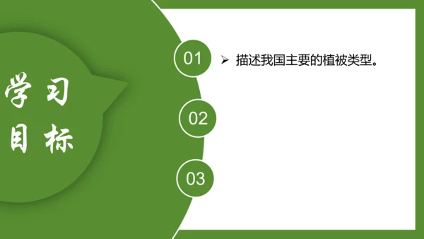 3.6 爱护植被，绿化祖国2023-2024学年七年级生物上册精品课件（人教版）(共21张PPT)
