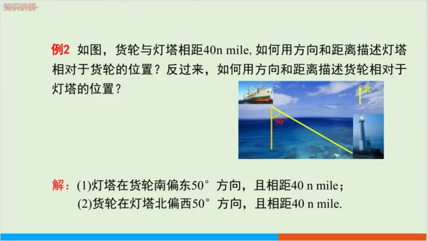 7.2.1 用坐标表示地理位置 教学课件--人教版初中数学七年级下