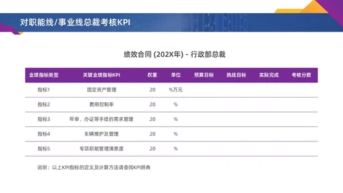 彩色水彩简约商务激励方案企业培训PPT课件