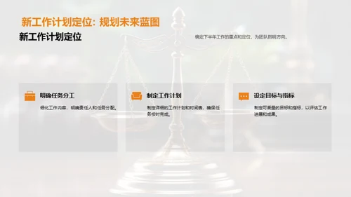 法务部门绩效与规划