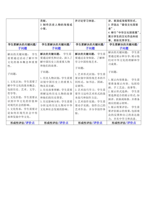 【项目式学习】第四单元《骄人祖先 灿烂文化》--中华文化探索之旅 项目书