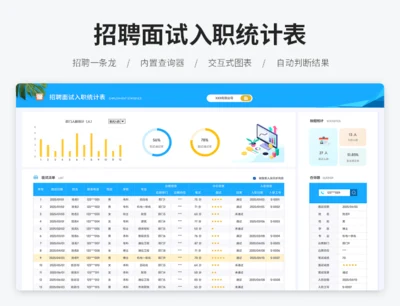 招聘面试入职统计表