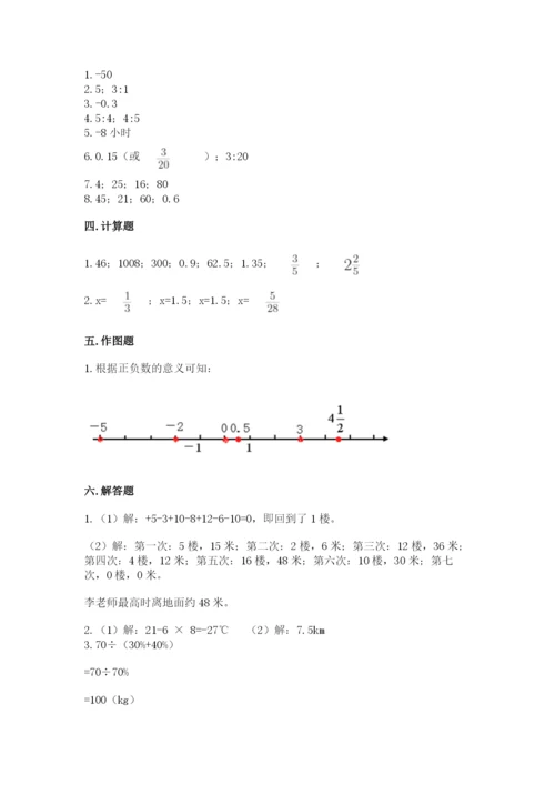 小升初数学期末测试卷及完整答案（网校专用）.docx