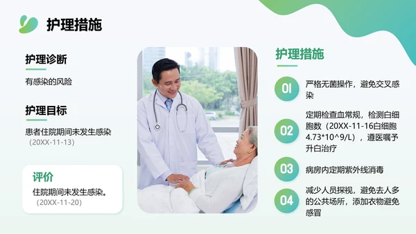 多边形渐变色简约风肺癌化疗病人护理查房PPT