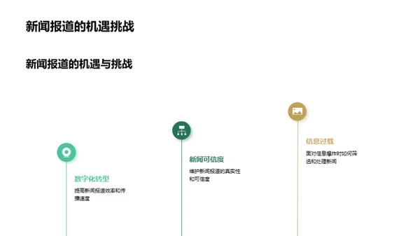 媒体演绎，气象更新