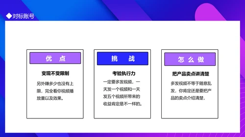 抖音运营机制及玩法攻略PPT模板