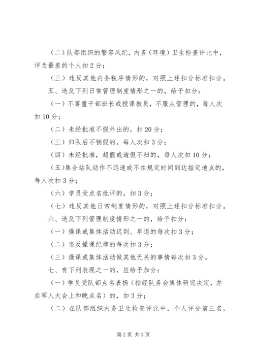 过关情况量化考核考评方案.docx