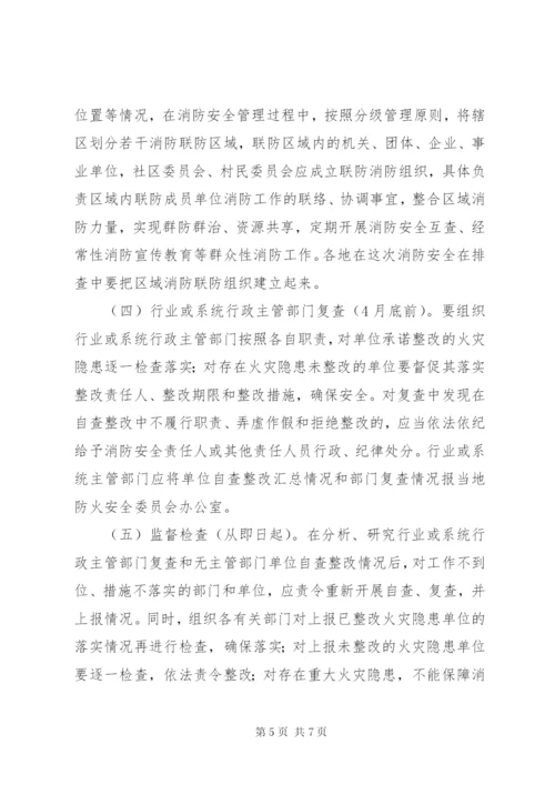 市消防安全排查工作方案.docx