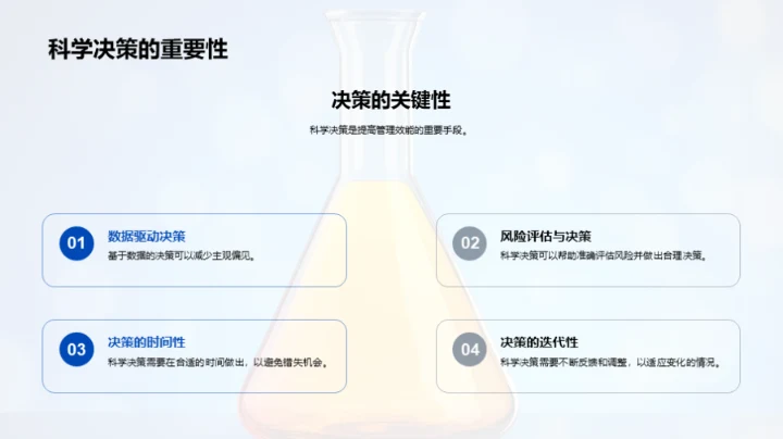 化学行业前沿视角