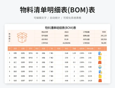 物料清单明细表(BOM)表