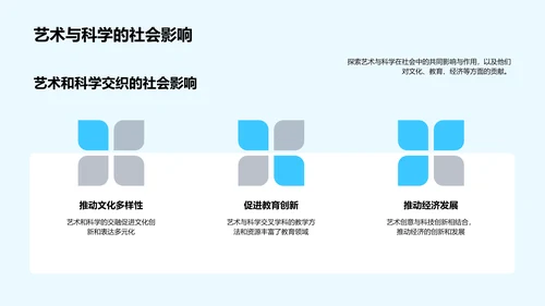 艺术科学融合PPT模板