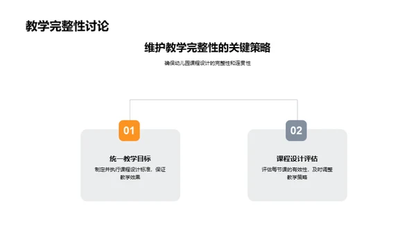 幼儿课程设计实践
