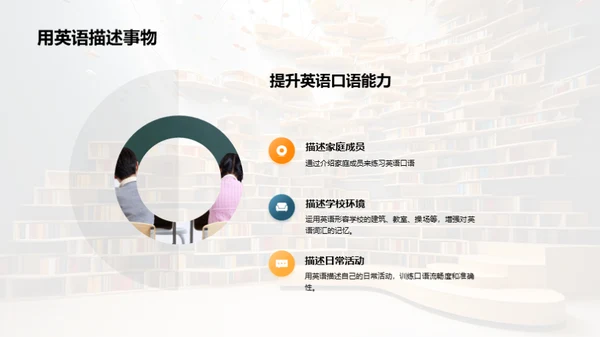 英语单词掌握之路