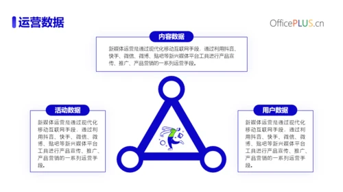 项目策划-行业通用-创意插画风-绿色