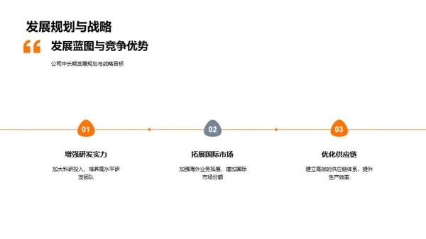 工业机械创新与前景